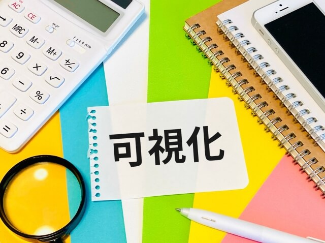 数学の成績を可視化することで見える生徒の理解度