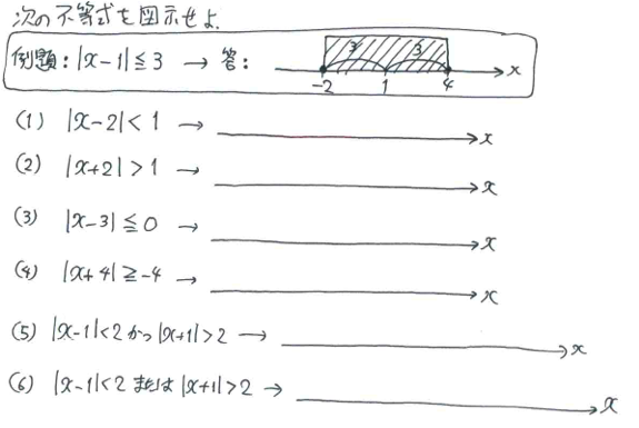1a問題2
