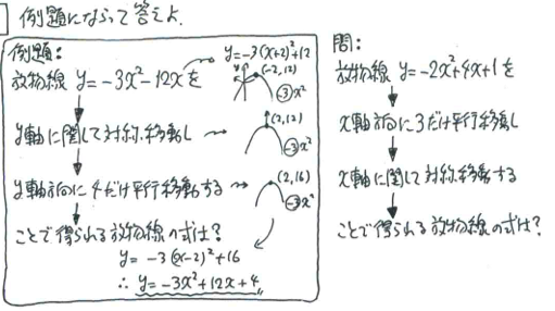 1a問題4