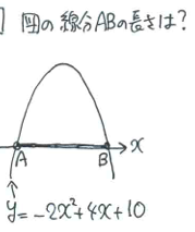 1a問題6