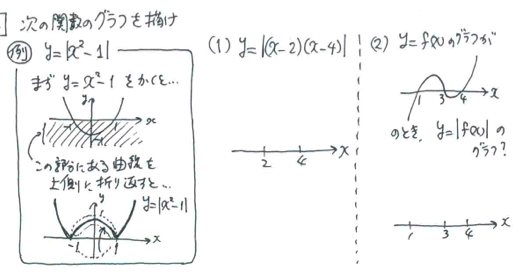 2b問題17