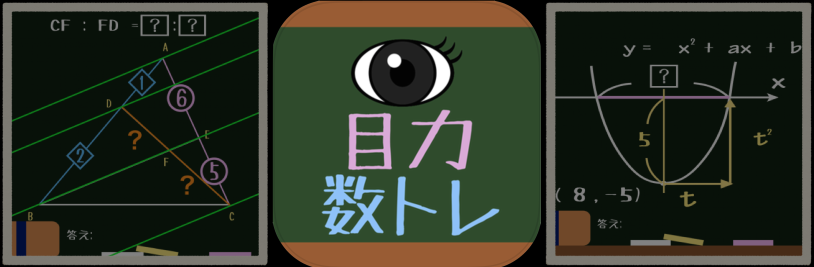 目力！数学トレーニング